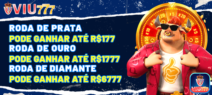 Performance viu777.com